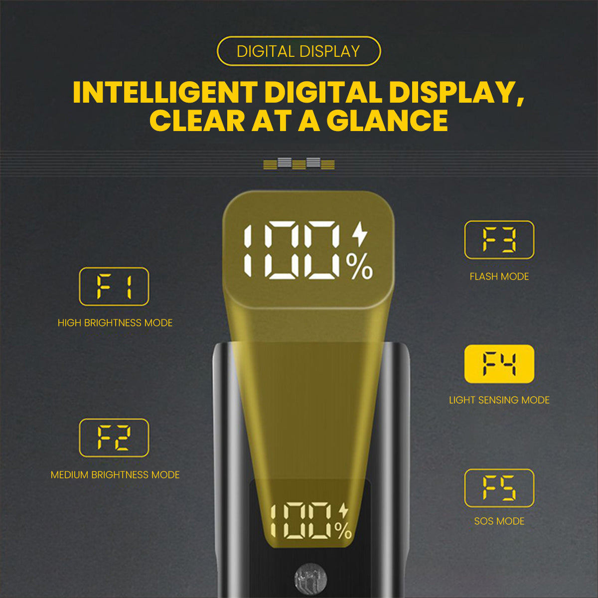 LLAMA TRUCK Strong Waterproof Lighting