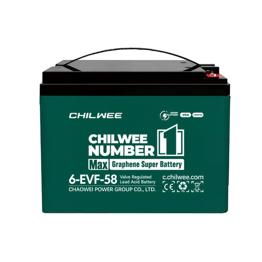 Llama Truck Battery Pack