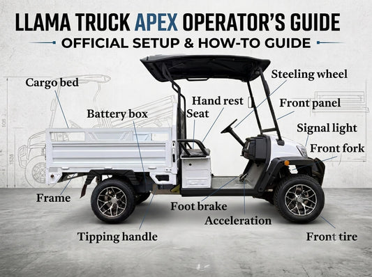 LLAMA Truck Apex Operator's Manual: Step-by-Step Setup & How-to Guide